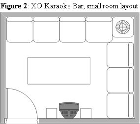 XO Karaoke Bar, small room layout