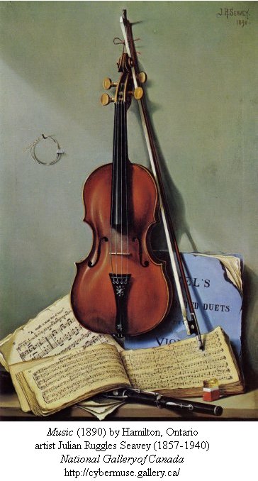 'Music' by J.R. Seavey (1890)